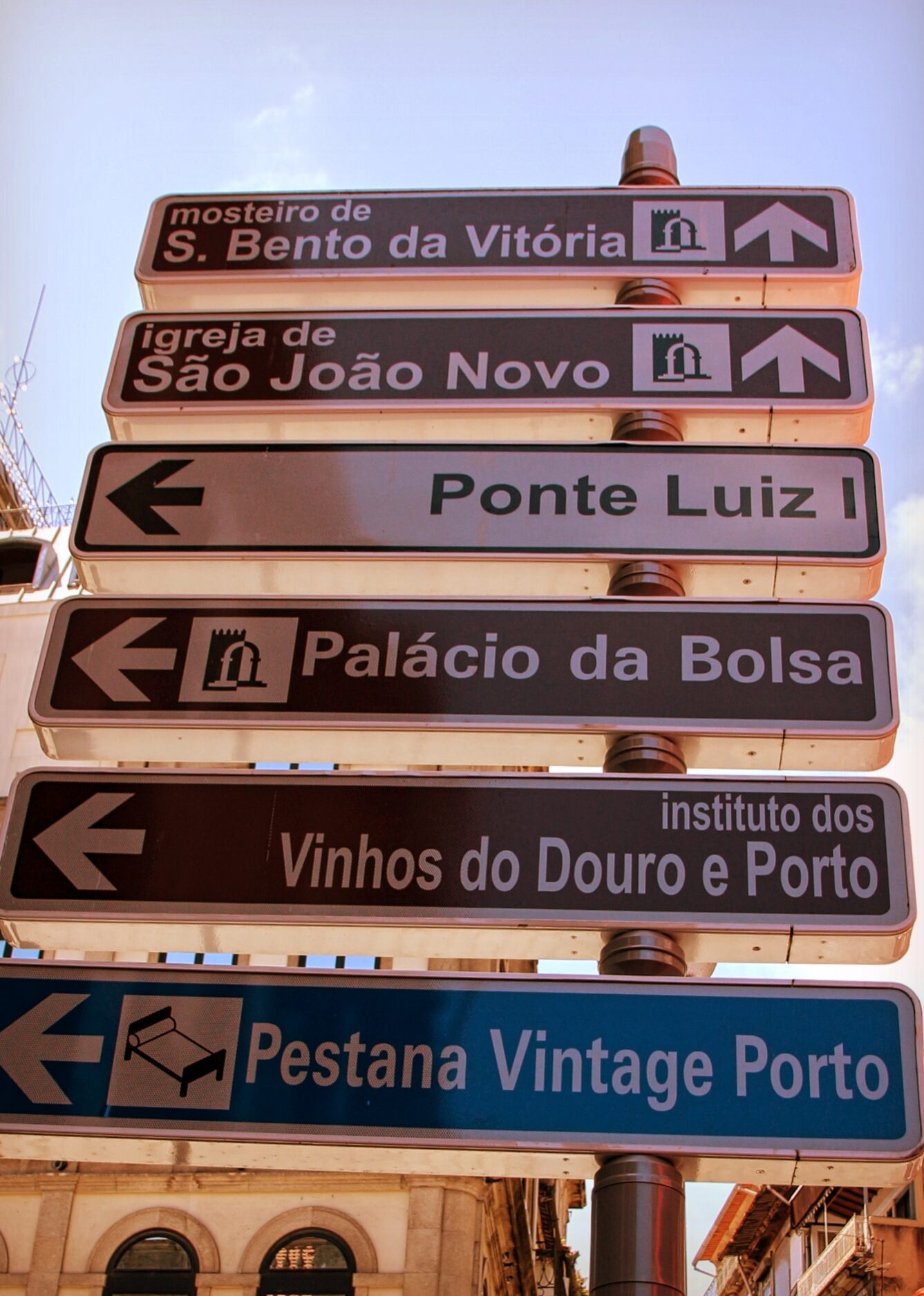 Skilt i Porto som viser severdigheter